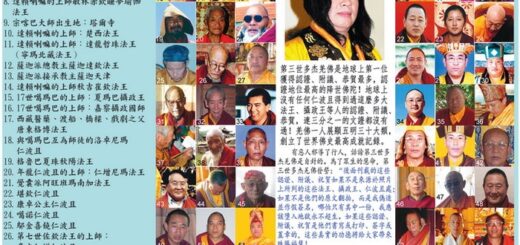 H.H.第三世多杰羌佛